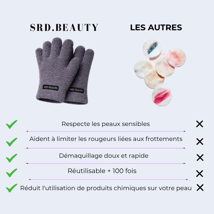 Gant Démaquillant Réutilisable - Rose