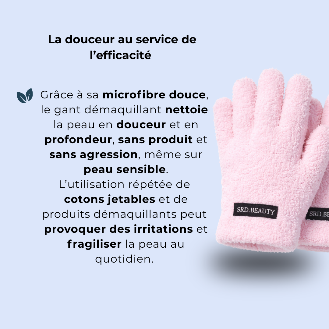 Gant Démaquillant Réutilisable - Bleu