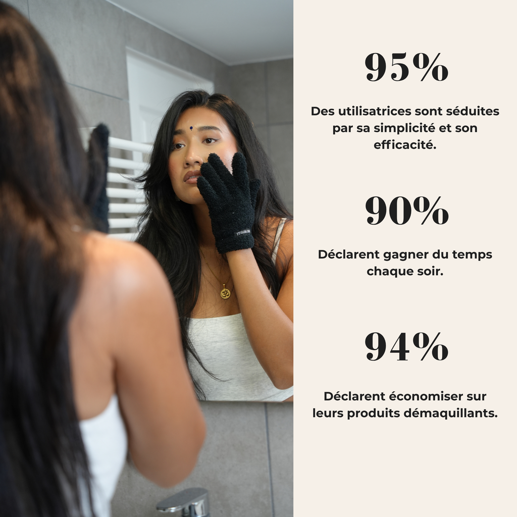 Gant Démaquillant Réutilisable - 100% Microfibre