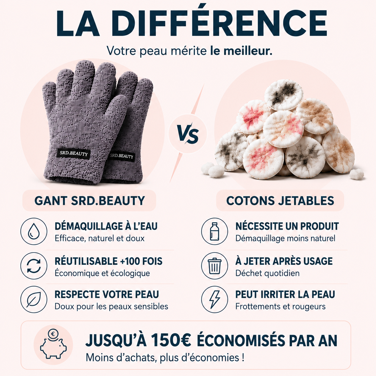 Gant Démaquillant Réutilisable - Gris